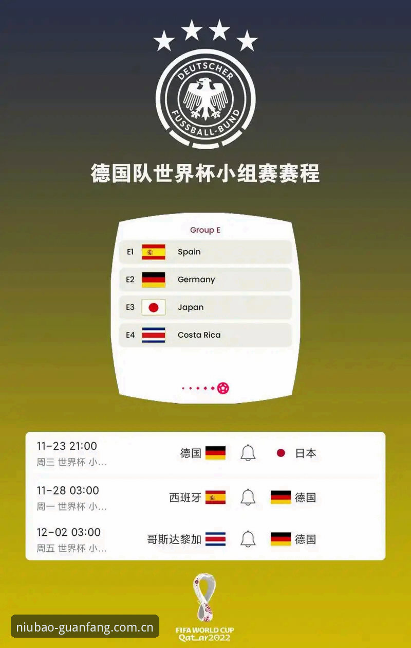德国队世界杯大名单解读教程：诺伊尔回归与小将入围全解析